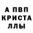Alpha-PVP Соль Anindya Dey